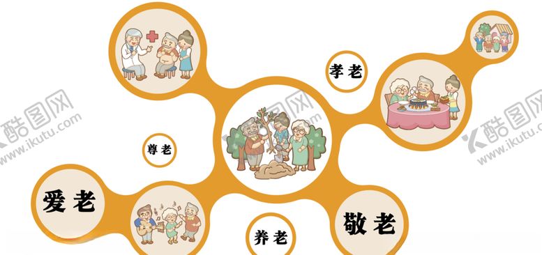 编号：70447904191736439359【酷图网】源文件下载-老年活动室文化墙