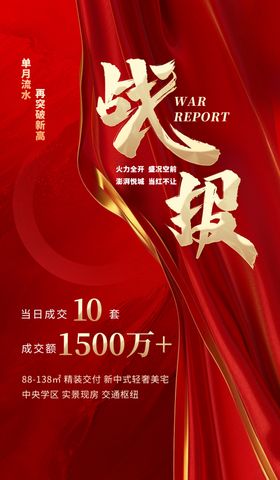 简约双11购物销售战报红色海报