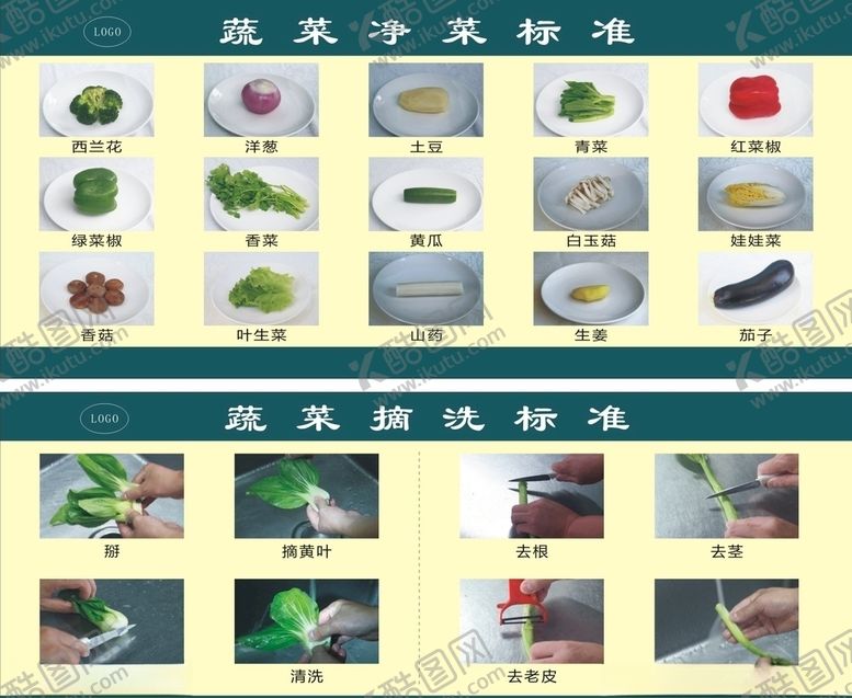 编号：13222410230839587836【酷图网】源文件下载-净菜标准摘洗标准
