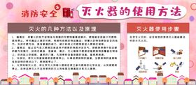 灭火器的使用方法