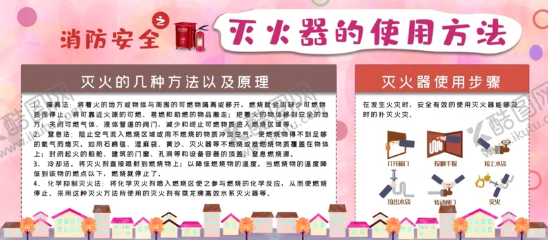 编号：91896906282052071487【酷图网】源文件下载-灭火器的使用方法