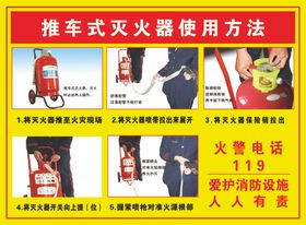 灭火器消火栓标牌手推式