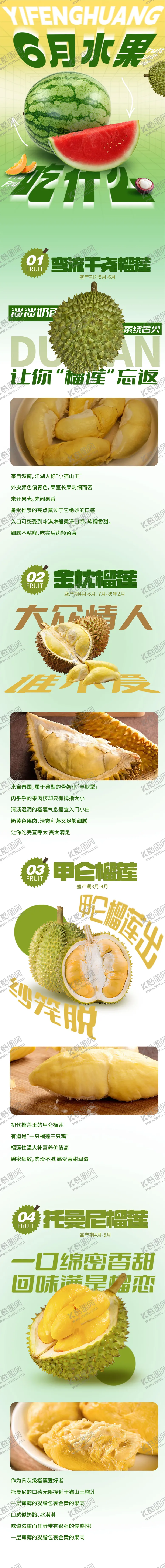 编号：10580612052302303687【酷图网】源文件下载-水果海报