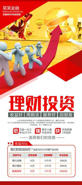 理财投资