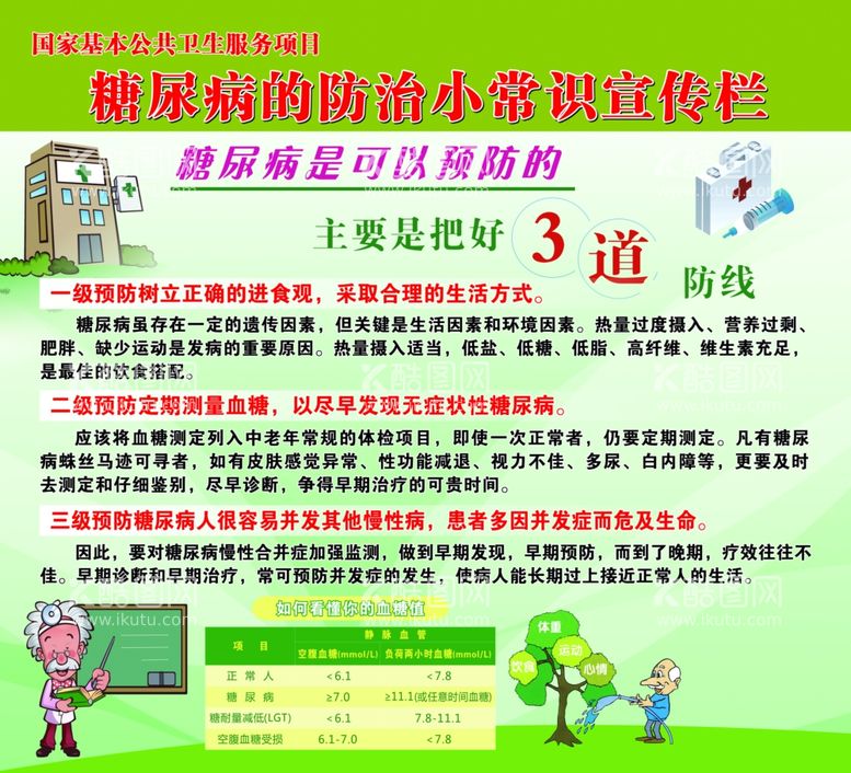 编号：29478912140002301257【酷图网】源文件下载-糖尿病的防治小常识