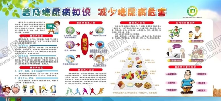 编号：26079009200336344158【酷图网】源文件下载-糖尿病