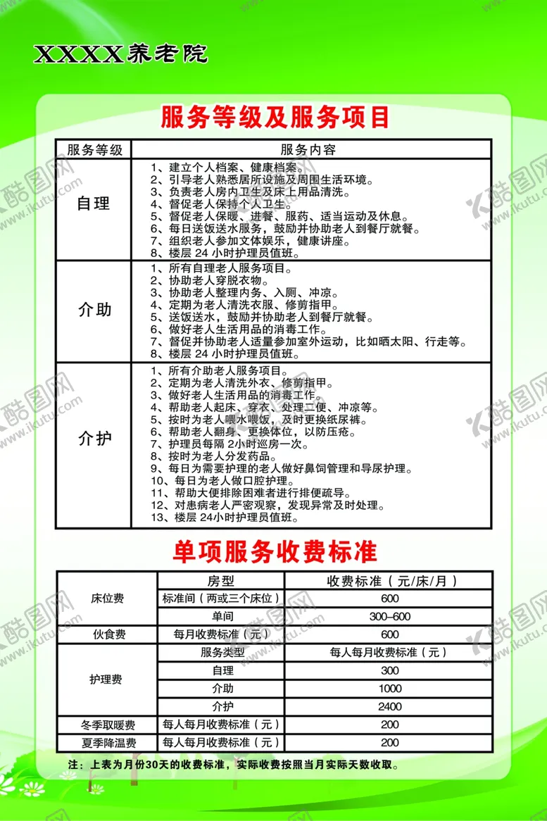 编号：46810401270041128257【酷图网】源文件下载-养老院服务等级服务项目