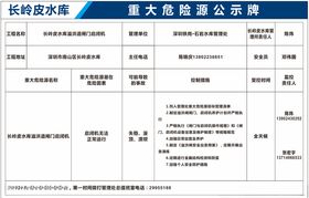 水库重大危险源公示牌