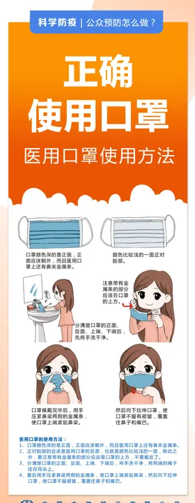 正确使用口罩X展架