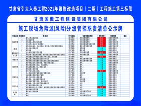 施工现场危险源告知牌