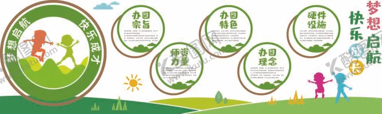 编号：43085110030613074315【酷图网】源文件下载-校园文化墙