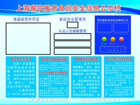 食品信息公示栏