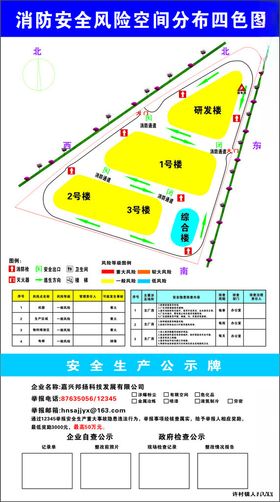 消防安全风险空间分布四色图