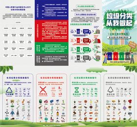 垃圾分类折页