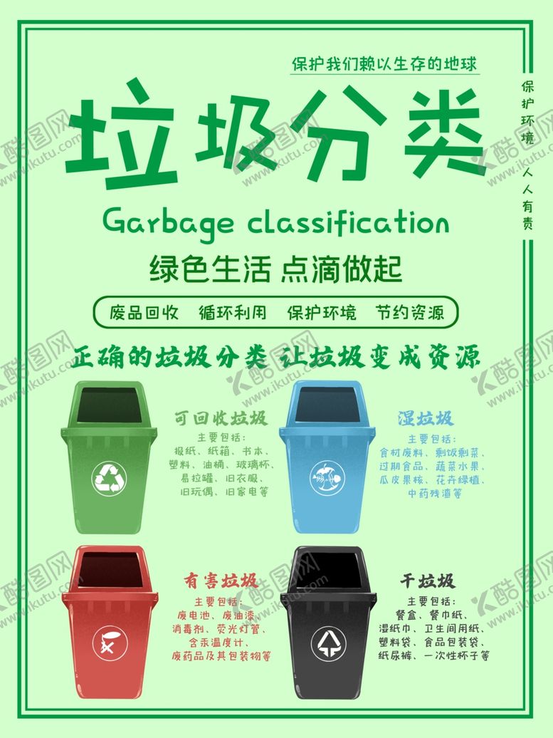 编号：70574407130354024355【酷图网】源文件下载-垃圾分类