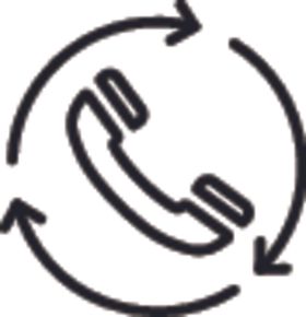 电话