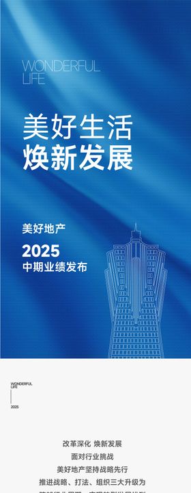 地产ESG数据报告长图