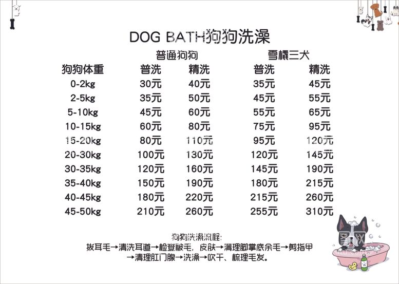 编号：13901212132341491829【酷图网】源文件下载-宠爱有家狗狗洗澡