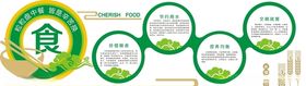 食堂挂图