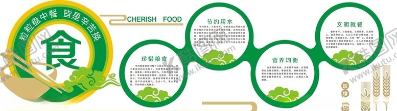 编号：63379810130011371806【酷图网】源文件下载-食堂挂图