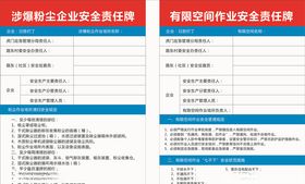 涉爆粉尘企业安全牌