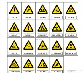 标识牌当心