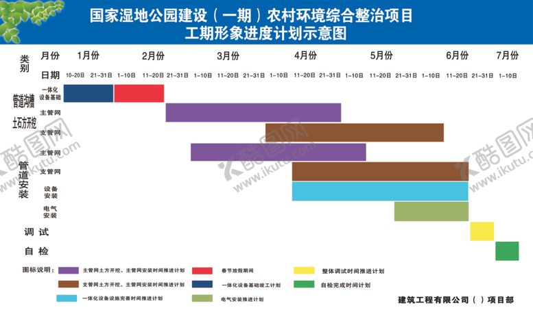编号：69236707120932365658【酷图网】源文件下载-项目进度表进度表
