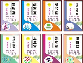 科室牌