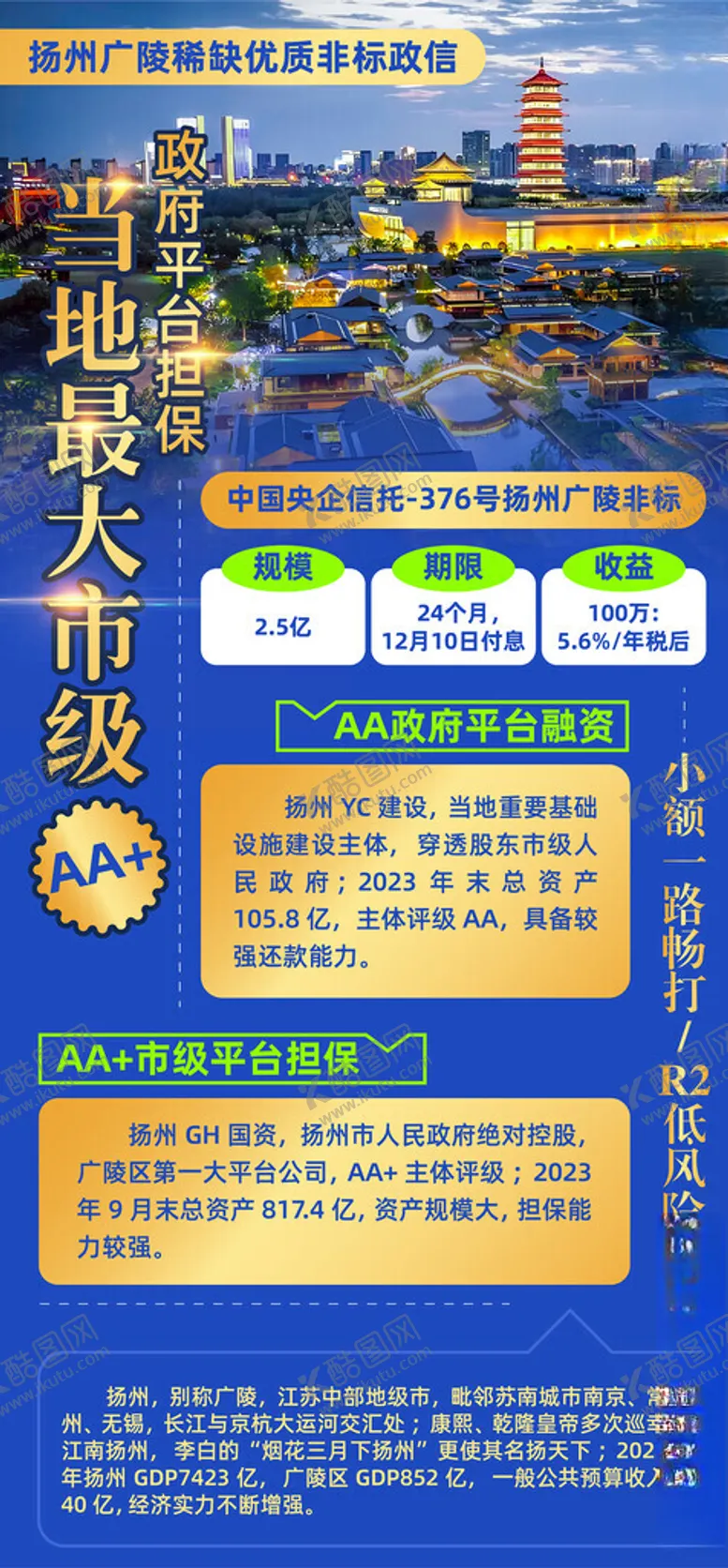 编号：61506002211443122190【酷图网】源文件下载-投资理财海报
