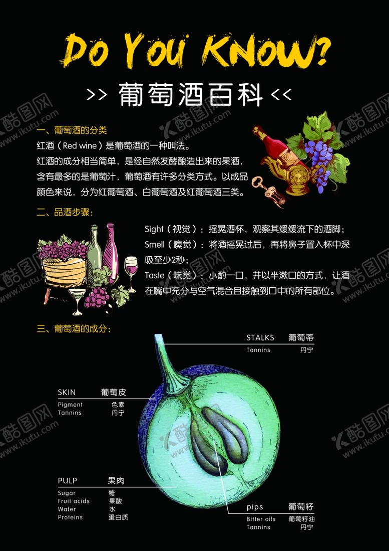 编号：77154102251528209508【酷图网】源文件下载-葡萄酒百科