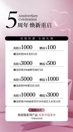 粉色美业周年庆活动海报