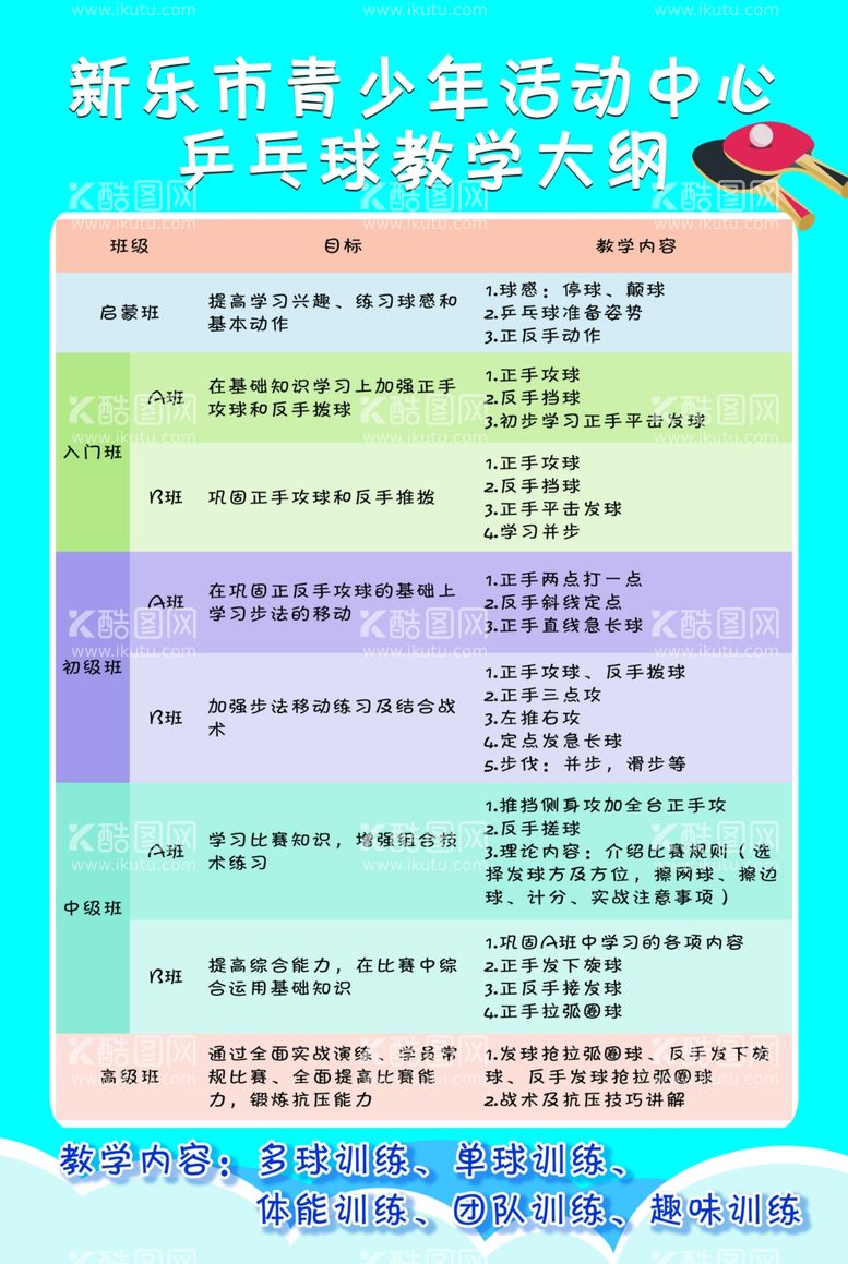 编号：65183402231020164081【酷图网】源文件下载-乒乓球教学大钢