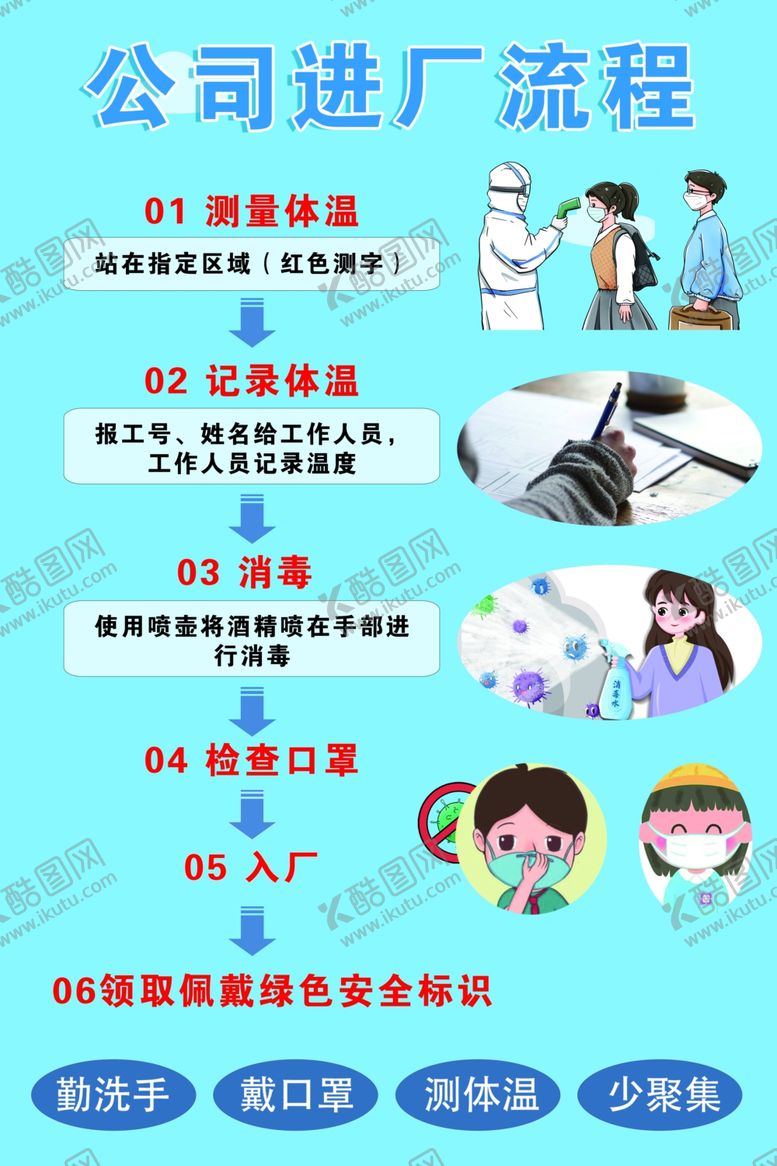 编号：73618309290138423579【酷图网】源文件下载-公司进厂流程