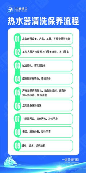 热水器清洗保养流程
