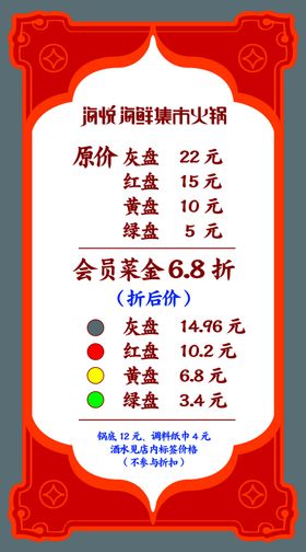 火锅玻璃贴海报