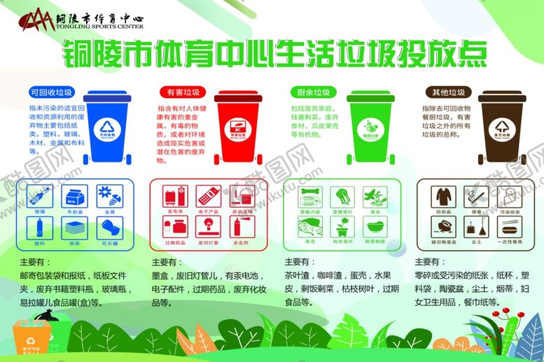 编号：31566601270859228493【酷图网】源文件下载-分类垃圾