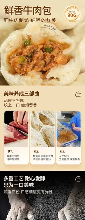 牛肉包子详情页