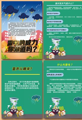 雷电的威力你知道吗海报