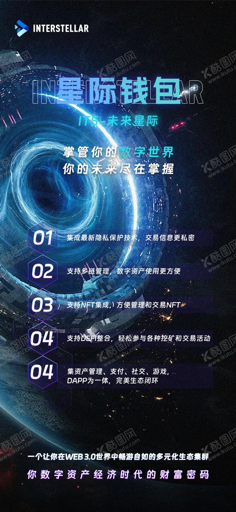 编号：63574007021636128543【酷图网】源文件下载-区块链钱包宣传海报