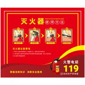 灭火器使用方法