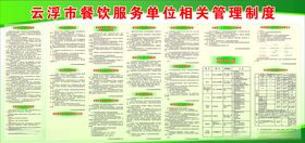 餐饮服务单位从业人员五病调