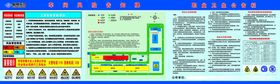 电气安全操作规范图示