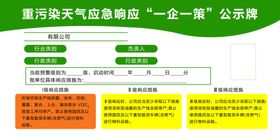 重污染天气应急响应“一企一策”