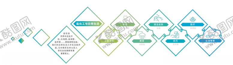 编号：51872109242142121743【酷图网】源文件下载-图表