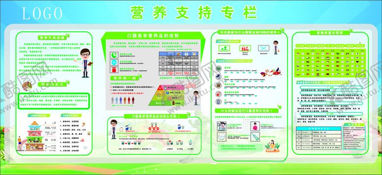 编号：22506204250824002528【酷图网】源文件下载-膳食展板