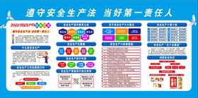 编号：42390609230404599473【酷图网】源文件下载-安全宣传栏