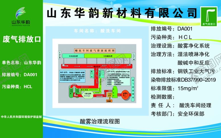 编号：30297810102155066558【酷图网】源文件下载-酸洗车间