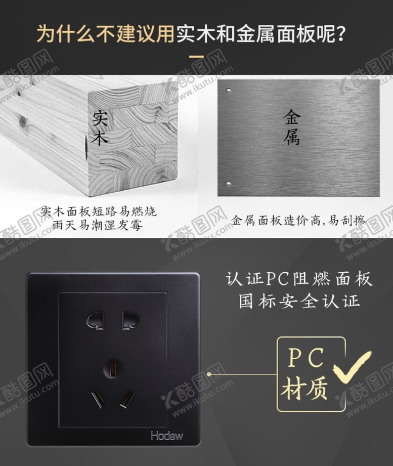 编号：81525910092121131452【酷图网】源文件下载-面板材质对比图