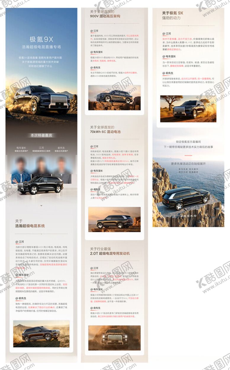 编号：18369711191427112985【酷图网】源文件下载-新能源汽车长图