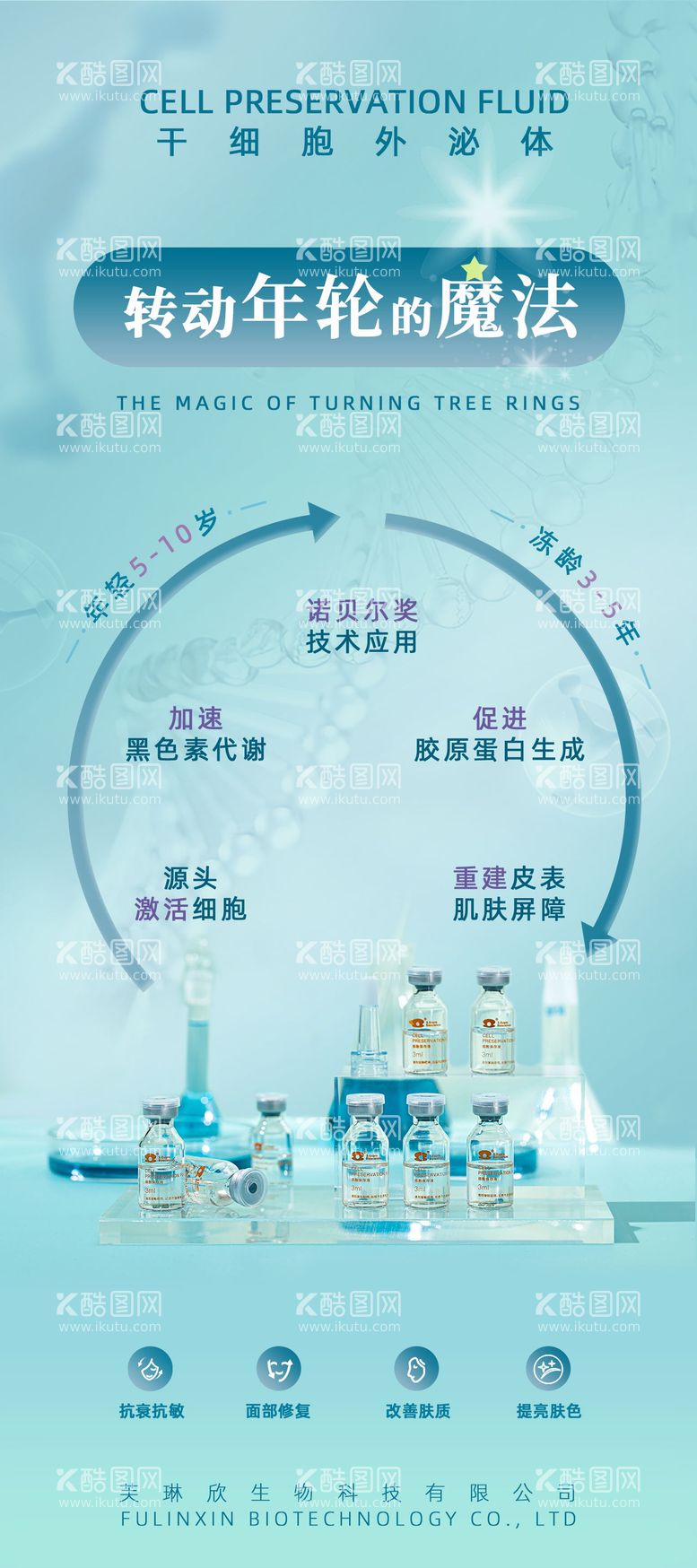 编号：86180811200001267871【酷图网】源文件下载-干细胞外泌体年轮的魔法海报